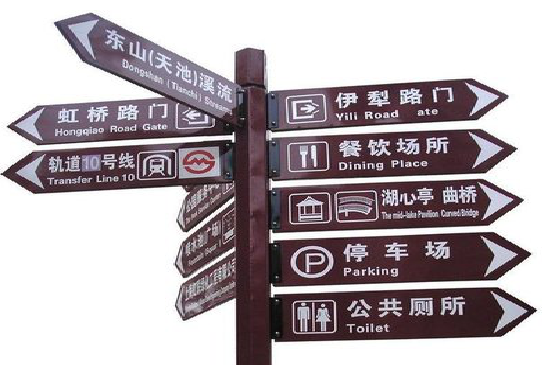 镇巴标牌的基本功能。