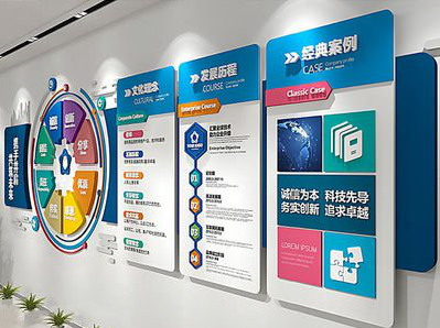 镇巴企业文化墙内容对员工有什么影响？